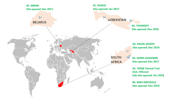 Map of TB-Practecal project sites and sub-sites