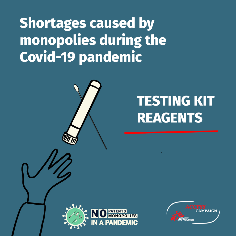 Shortage caused by monopolies: testing kits