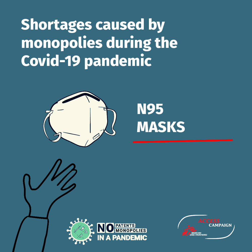 Shortage caused by monopolies: masks