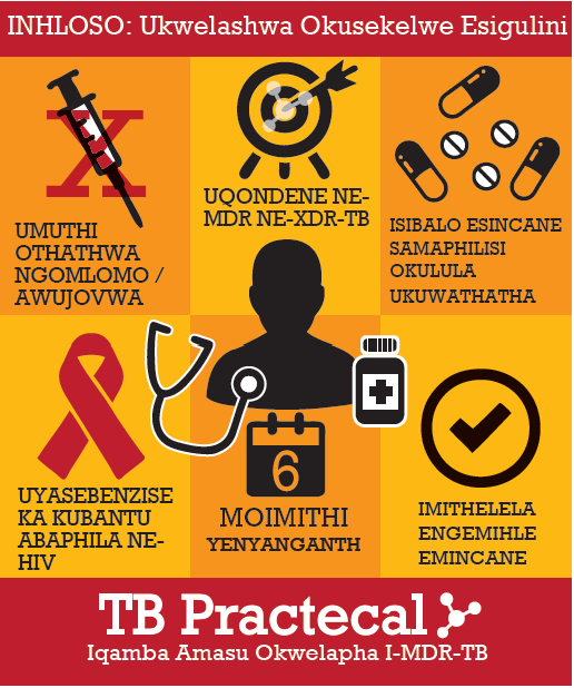 Patient-centred-treatment-TB---updated---isizulu