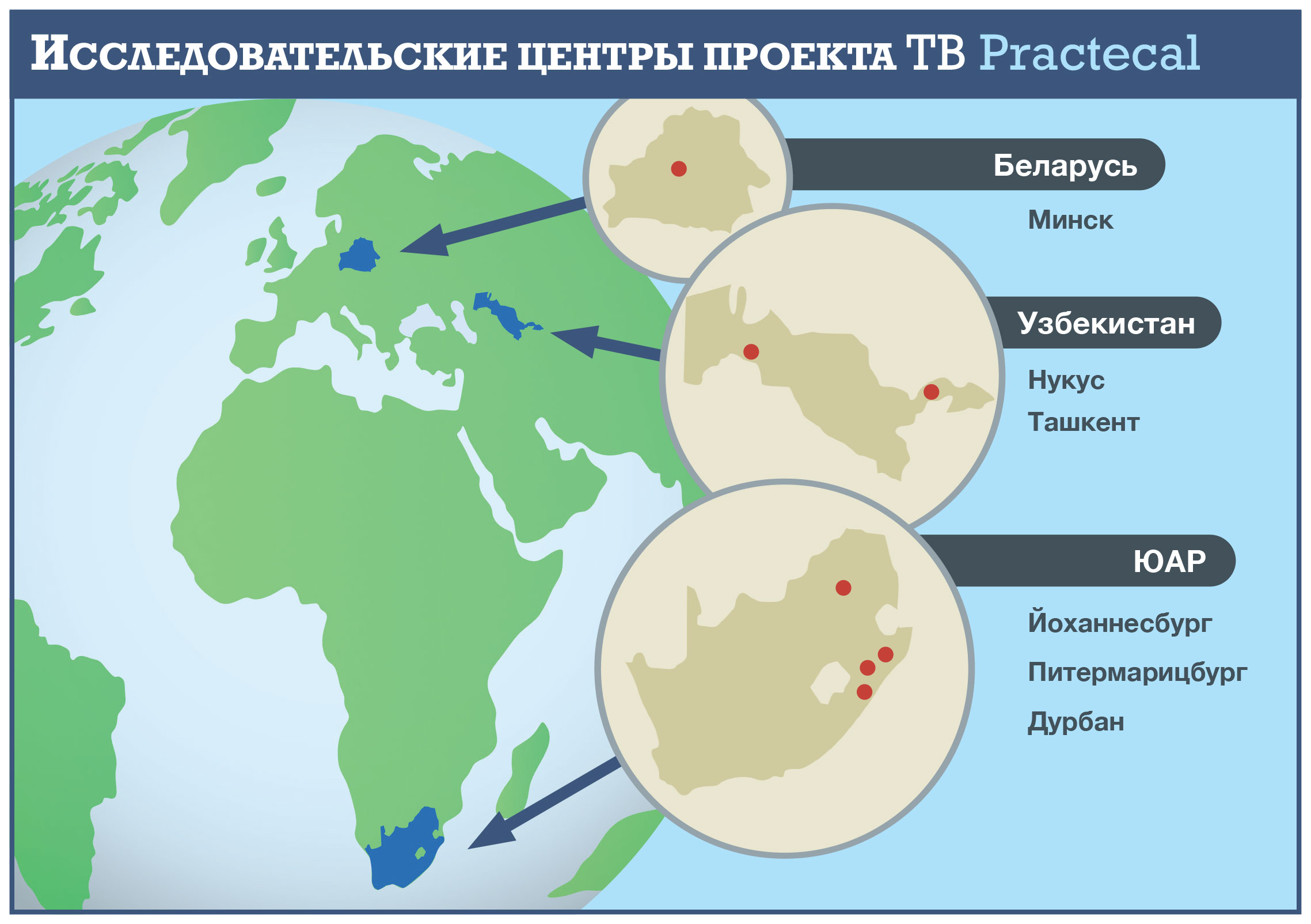 TB Practecal map - Ru